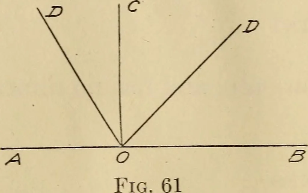 An illustration from Mechanical drawing; working drawings, 1911, leaf 177