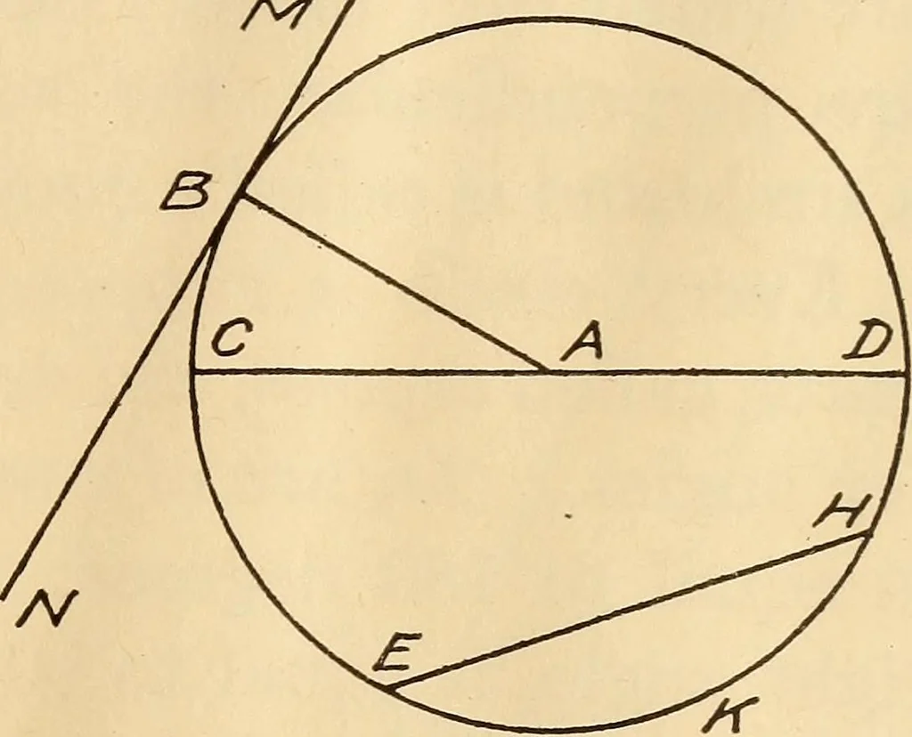 An illustration from Mechanical drawing; working drawings, 1911, leaf 184
