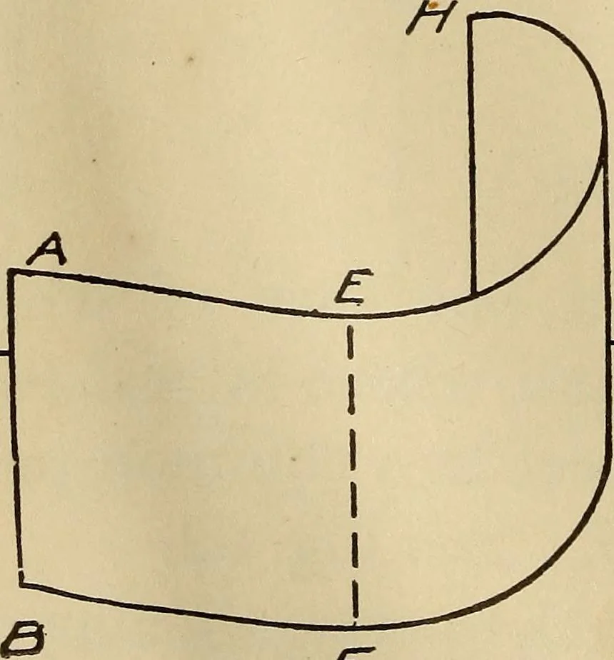 An illustration from Mechanical drawing; working drawings, 1911, leaf 187