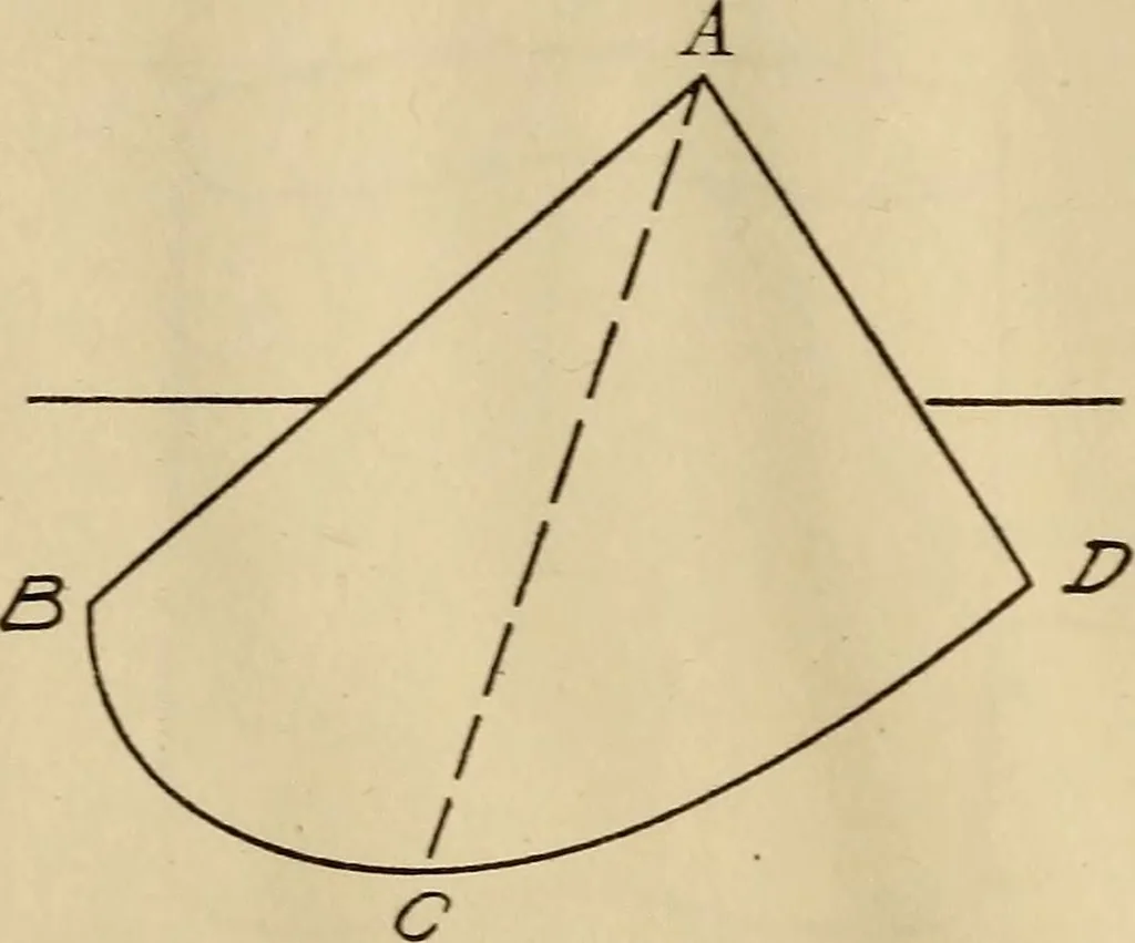 An illustration from Mechanical drawing; working drawings, 1911, leaf 189