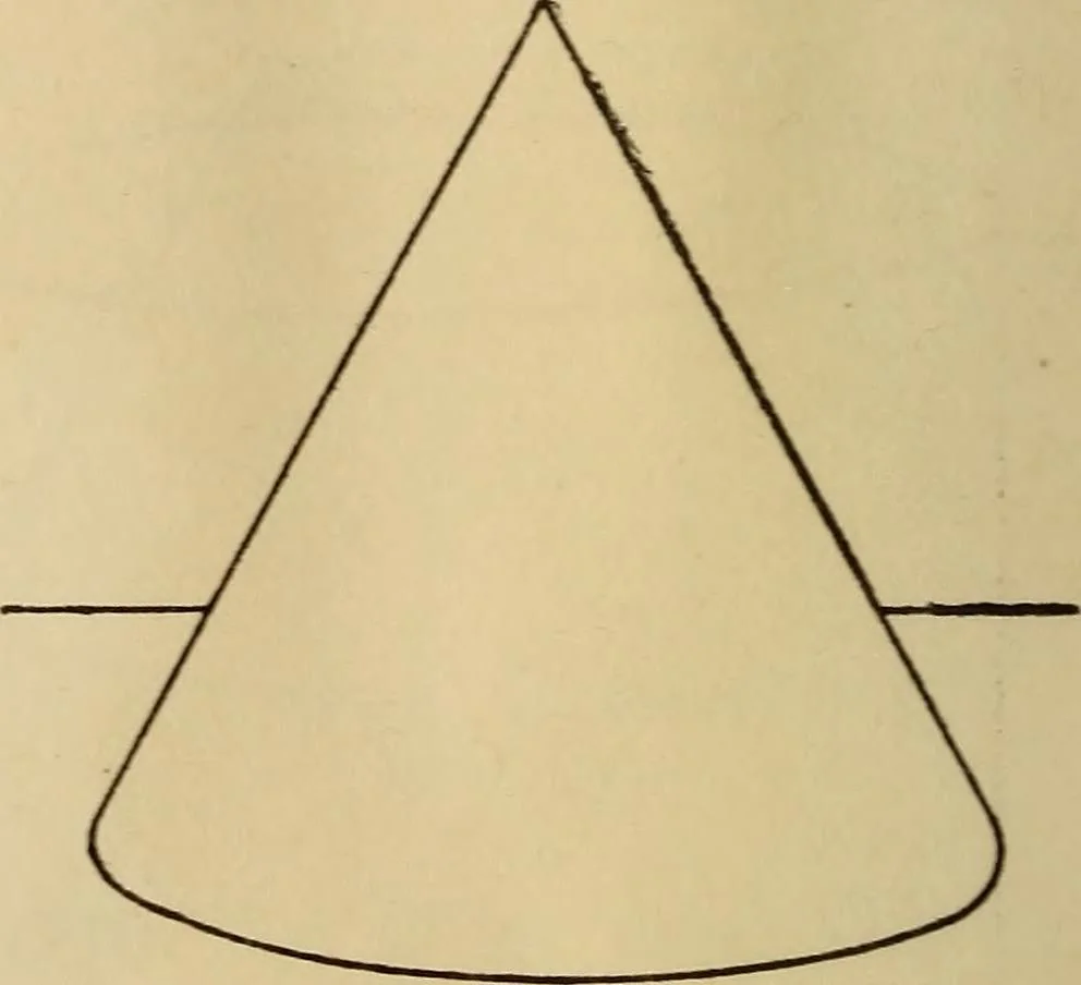 An illustration from Mechanical drawing; working drawings, 1911, leaf 189