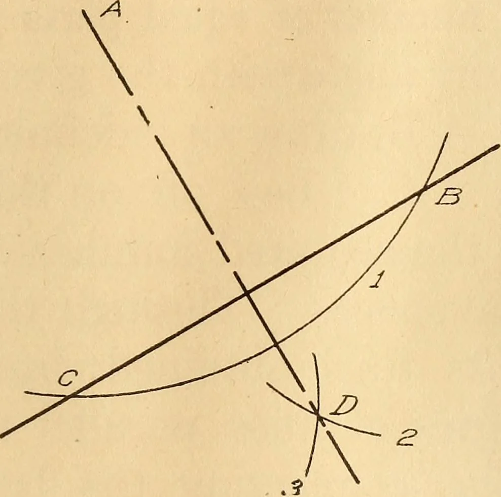 An illustration from Mechanical drawing; working drawings, 1911, leaf 194