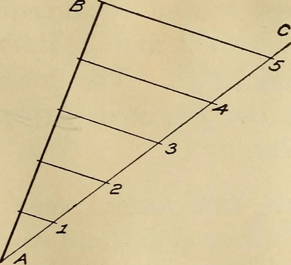 An illustration from Mechanical drawing; working drawings, 1911, leaf 195