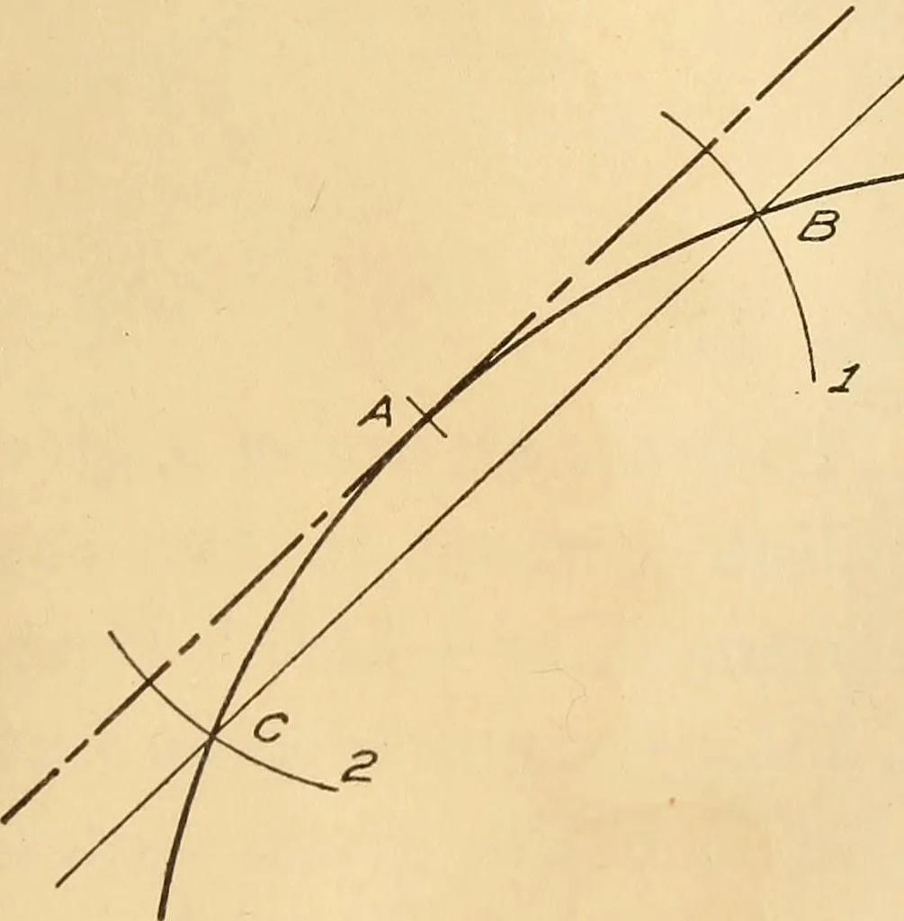 An illustration from Mechanical drawing; working drawings, 1911, leaf 200