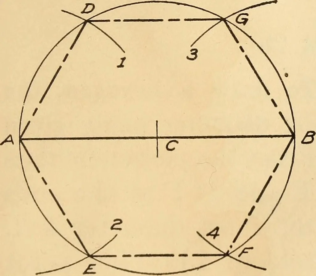 An illustration from Mechanical drawing; working drawings, 1911, leaf 204