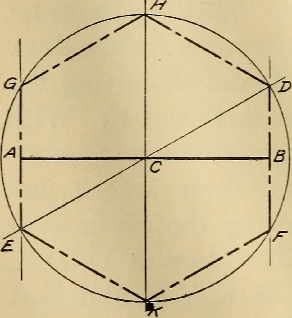 An illustration from Mechanical drawing; working drawings, 1911, leaf 205