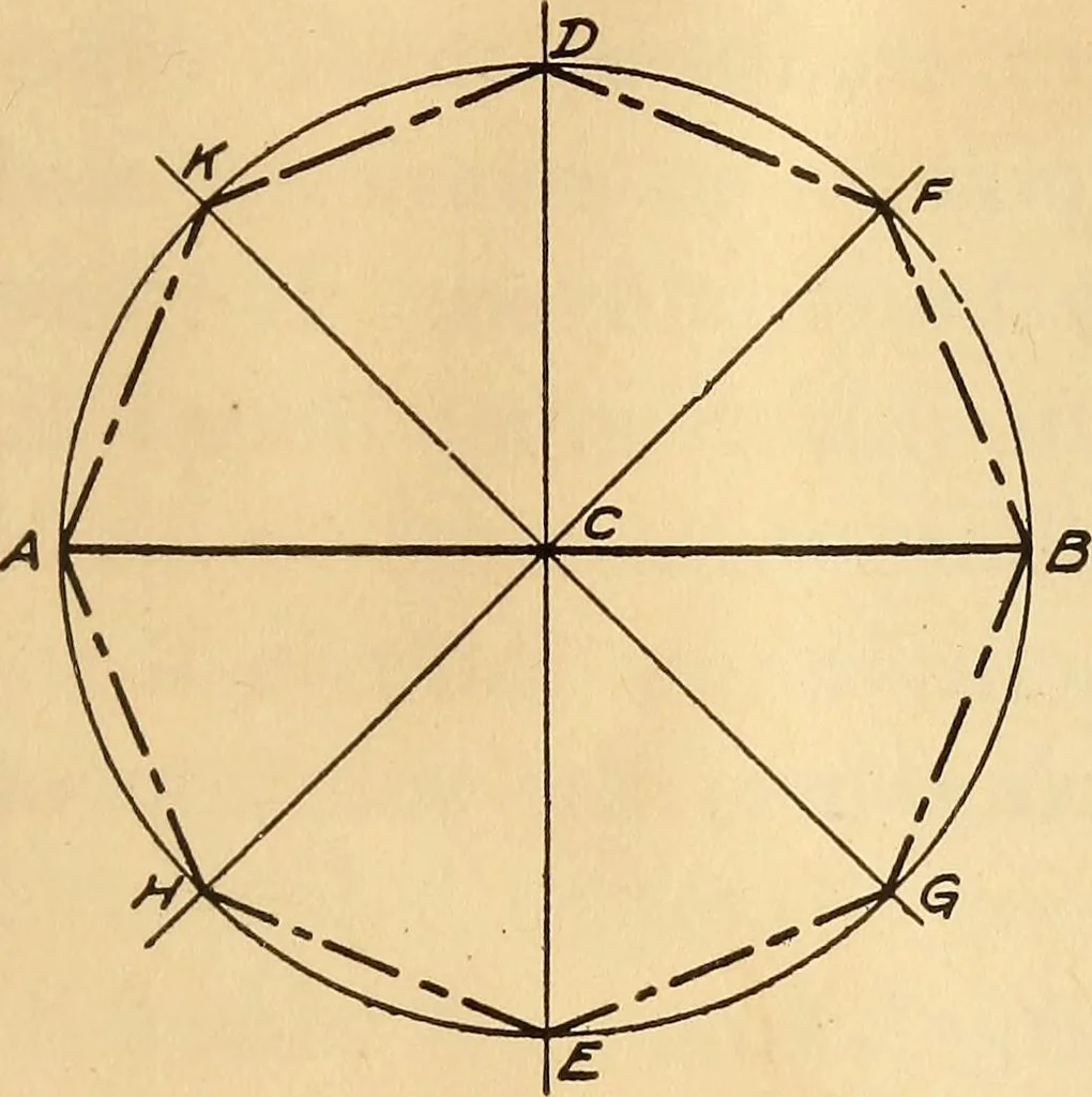 An illustration from Mechanical drawing; working drawings, 1911, leaf 206