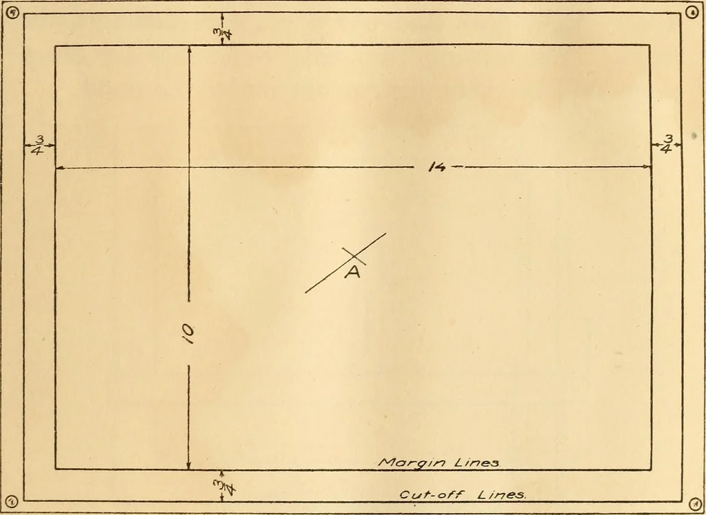 An illustration from Mechanical drawing; working drawings, 1911, leaf 22