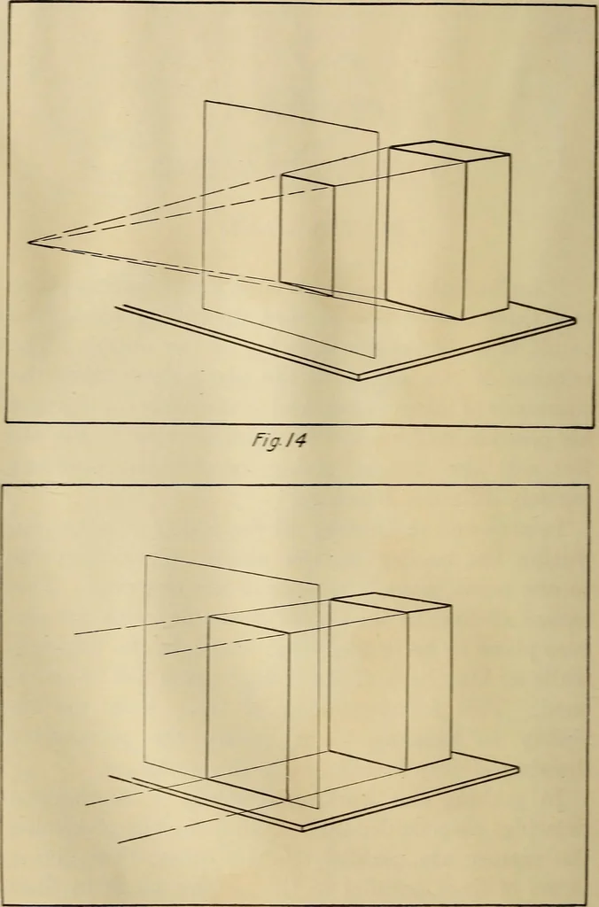 An illustration from Mechanical drawing; working drawings, 1911, leaf 43