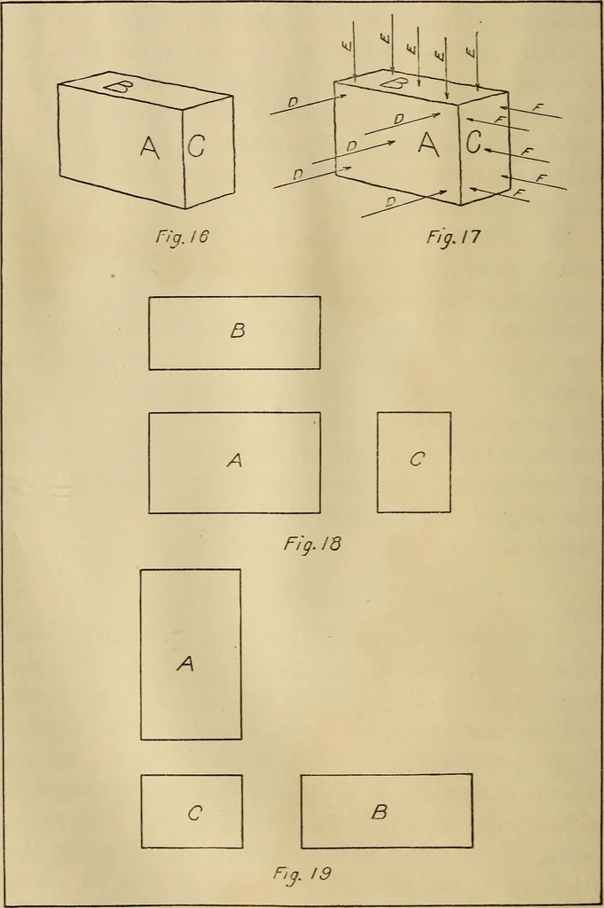 An illustration from Mechanical drawing; working drawings, 1911, leaf 45