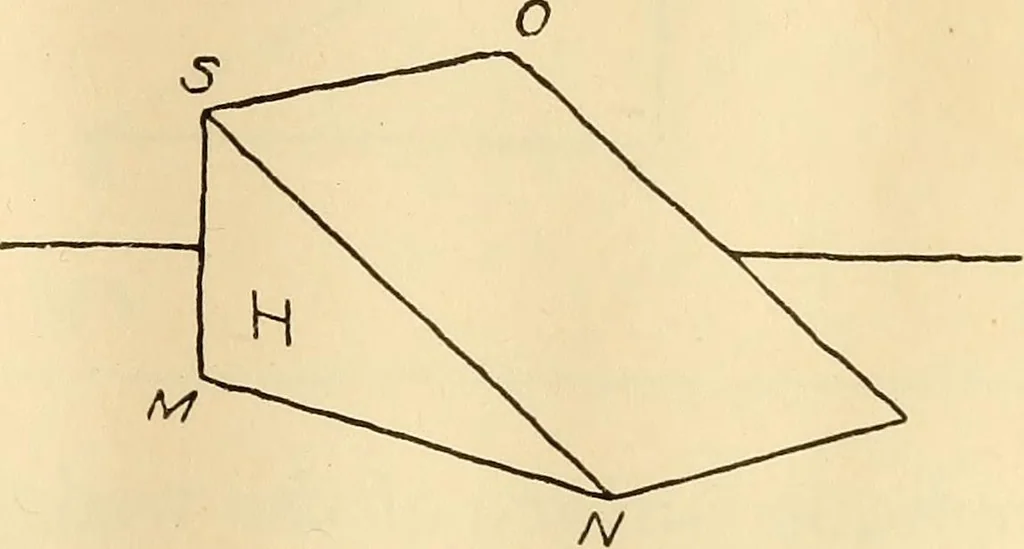 An illustration from Mechanical drawing; working drawings, 1911, leaf 64