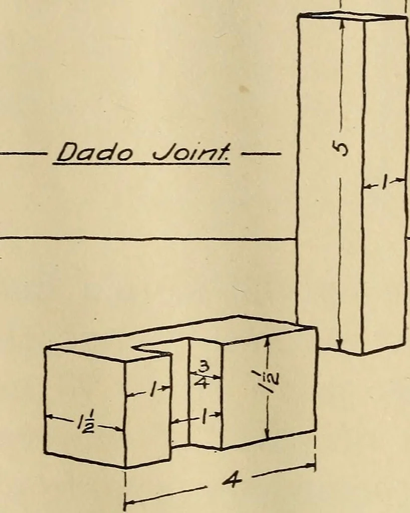 An illustration from Mechanical drawing; working drawings, 1911, leaf 81
