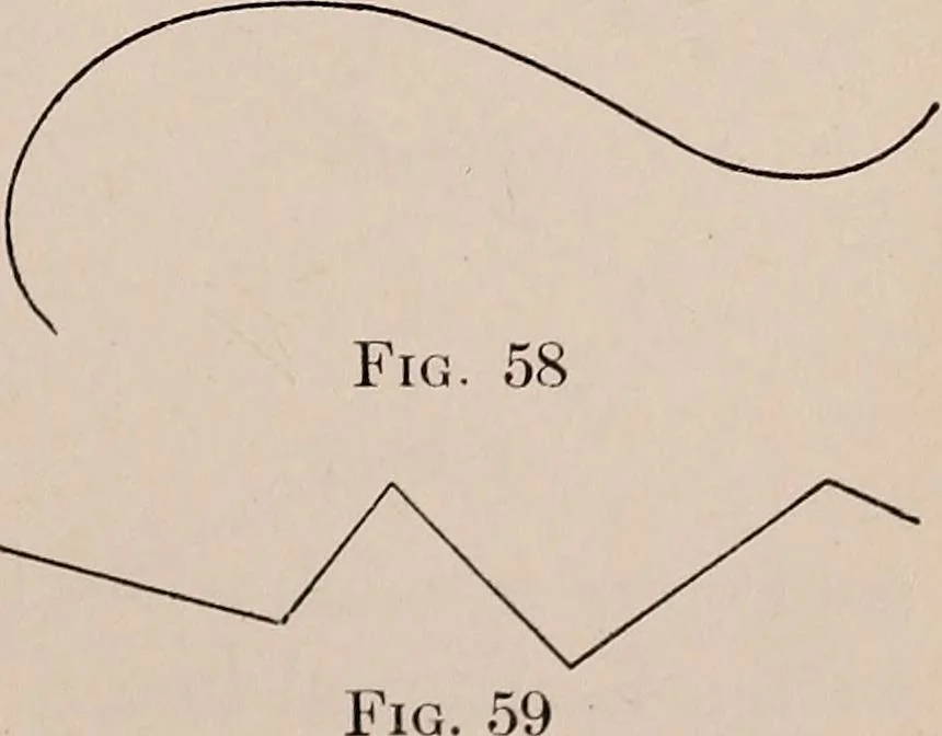 An illustration from Mechanical drawing; working drawings, 1911, leaf 176