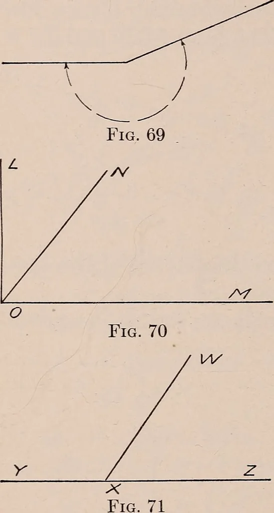 An illustration from Mechanical drawing; working drawings, 1911, leaf 179