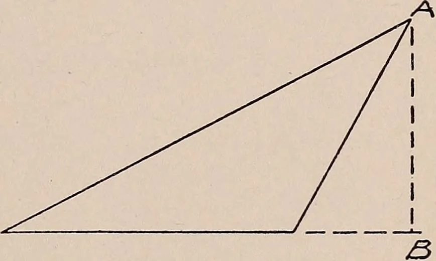 An illustration from Mechanical drawing; working drawings, 1911, leaf 180
