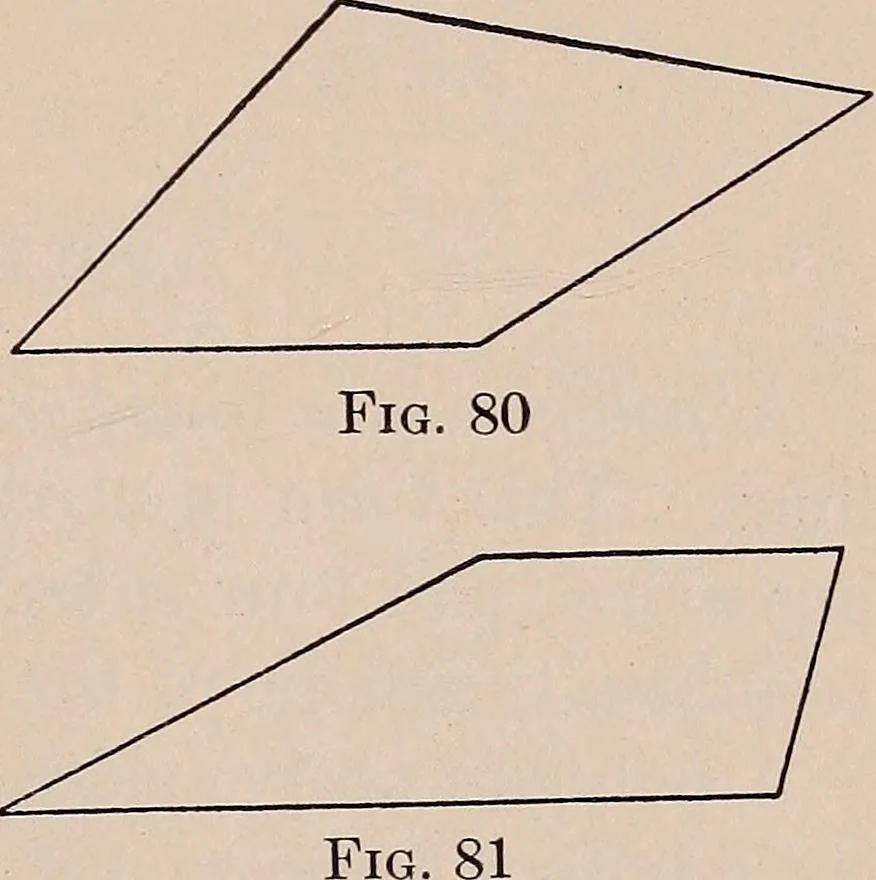 An illustration from Mechanical drawing; working drawings, 1911, leaf 182