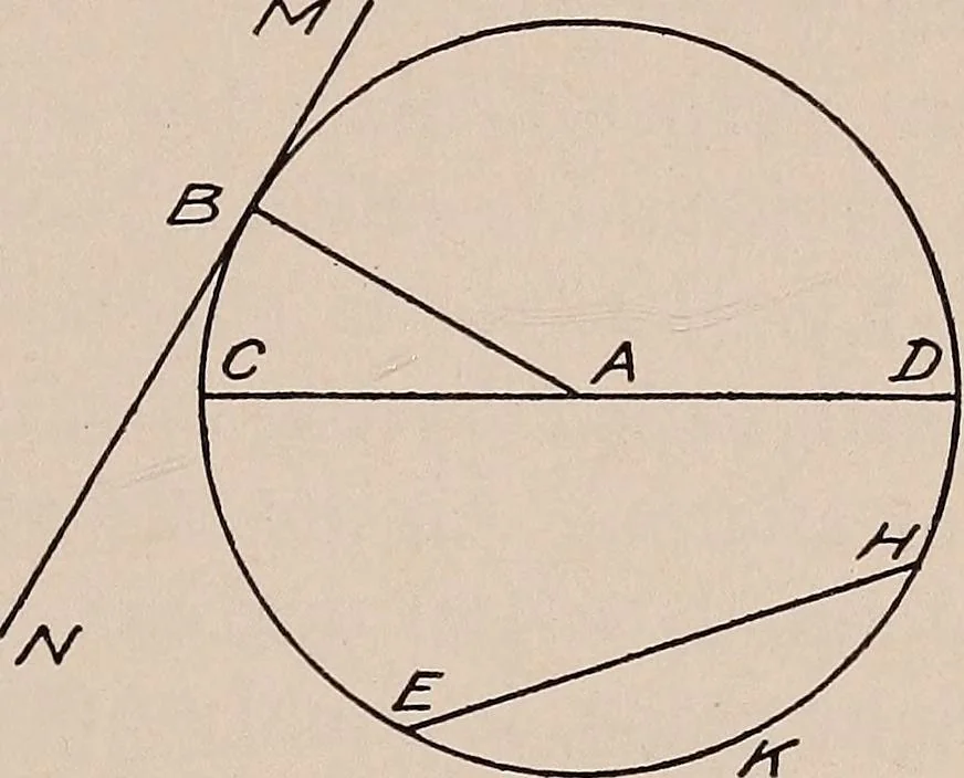 An illustration from Mechanical drawing; working drawings, 1911, leaf 184