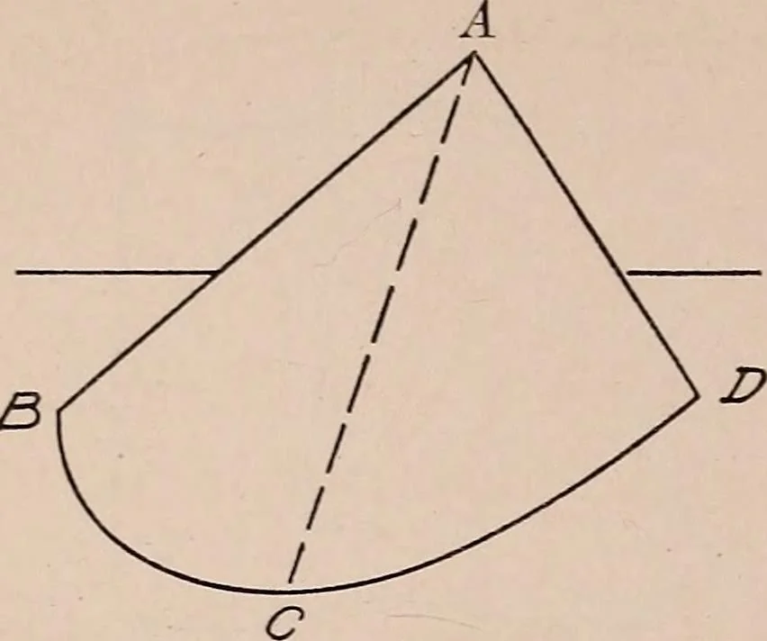 An illustration from Mechanical drawing; working drawings, 1911, leaf 189