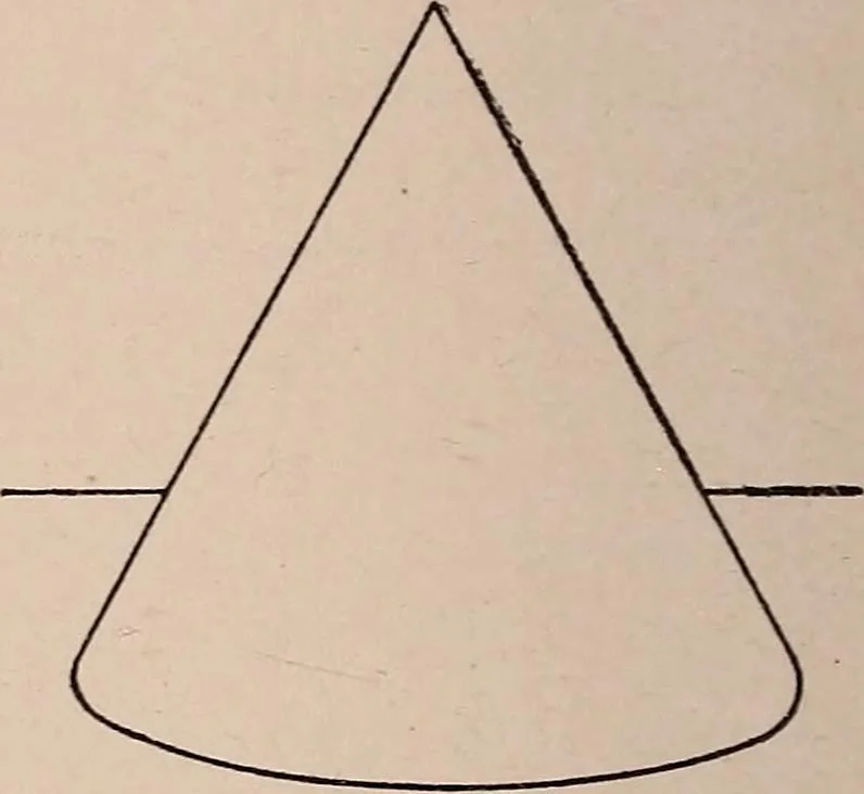 An illustration from Mechanical drawing; working drawings, 1911, leaf 189