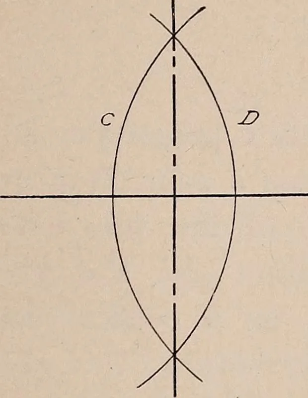An illustration from Mechanical drawing; working drawings, 1911, leaf 192
