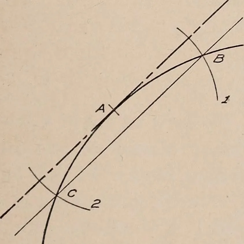 An illustration from Mechanical drawing; working drawings, 1911, leaf 200