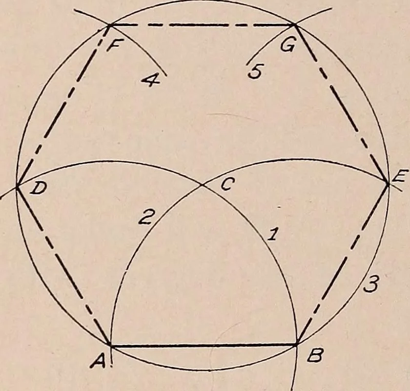 An illustration from Mechanical drawing; working drawings, 1911, leaf 205