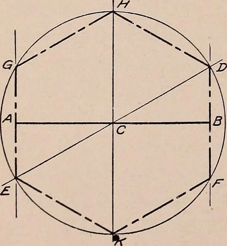 An illustration from Mechanical drawing; working drawings, 1911, leaf 205