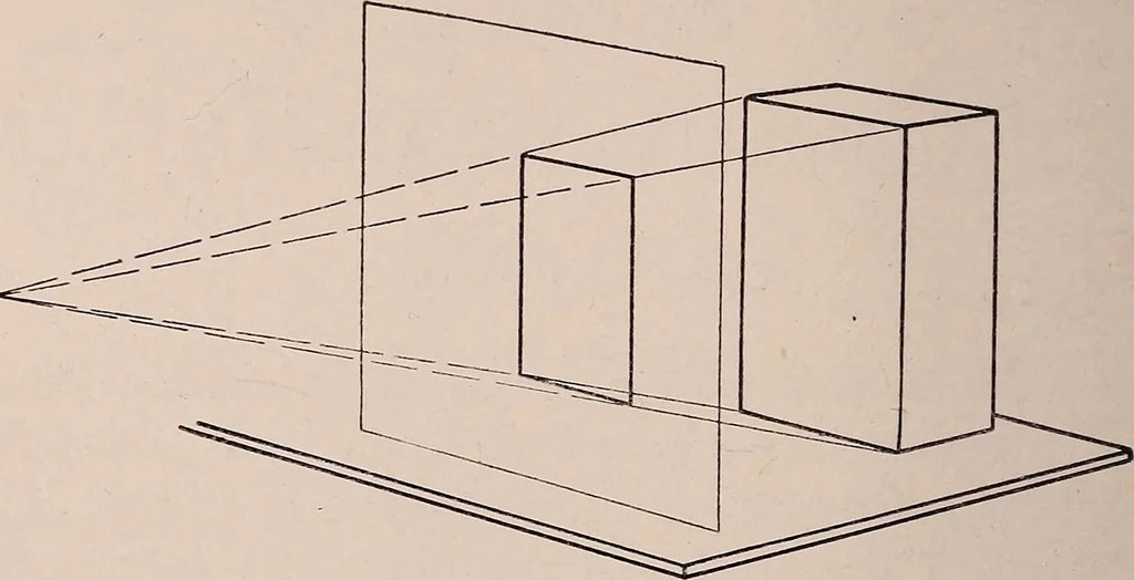 An illustration from Mechanical drawing; working drawings, 1911, leaf 43
