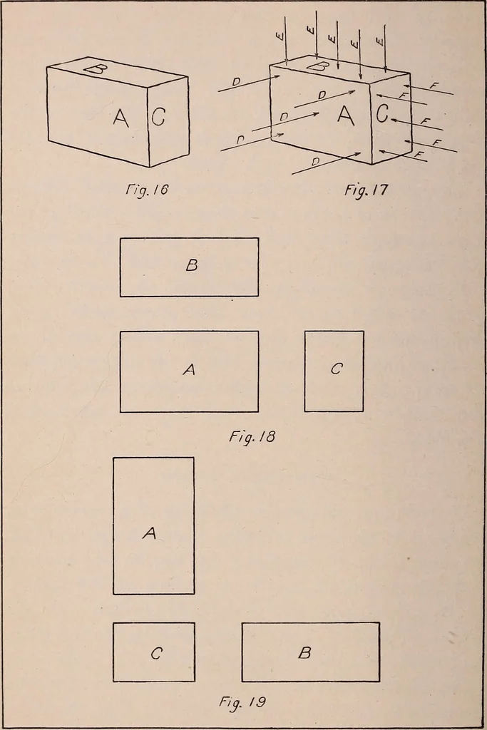 An illustration from Mechanical drawing; working drawings, 1911, leaf 45