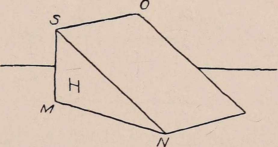 An illustration from Mechanical drawing; working drawings, 1911, leaf 64