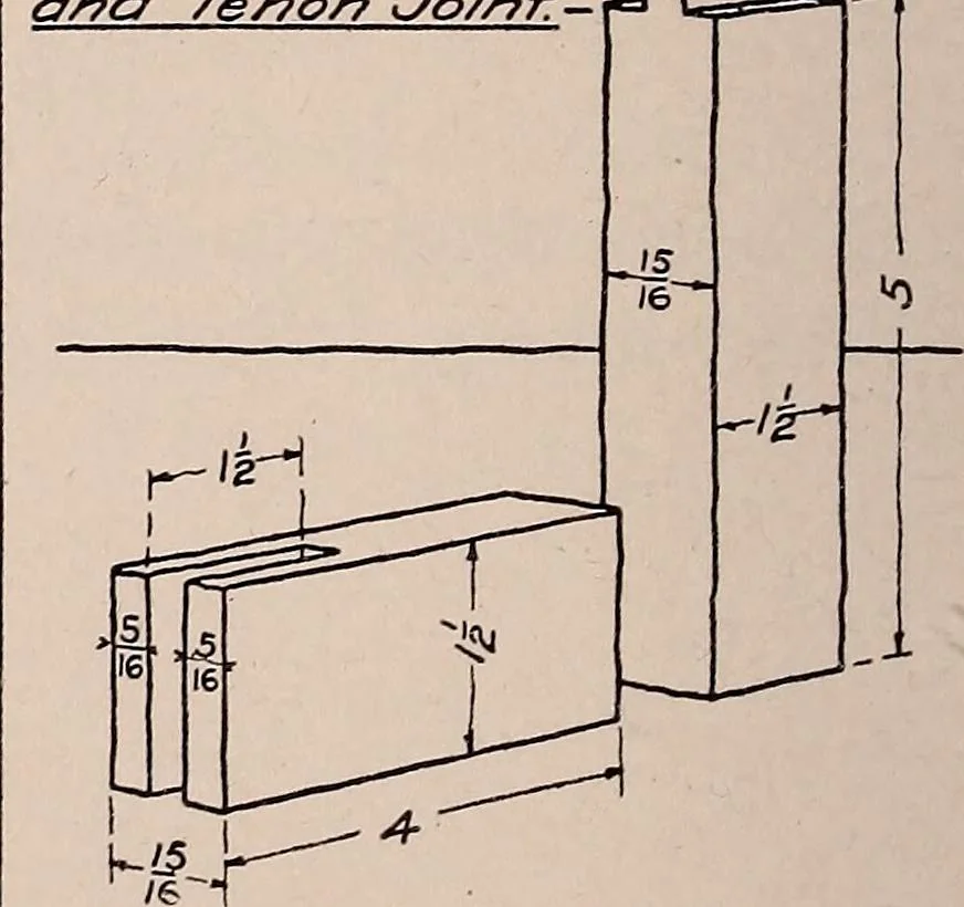 An illustration from Mechanical drawing; working drawings, 1911, leaf 81