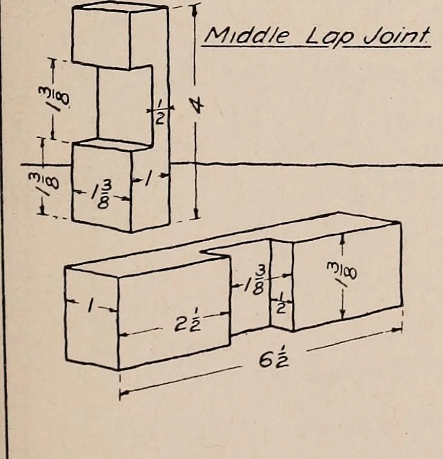 An illustration from Mechanical drawing; working drawings, 1911, leaf 82