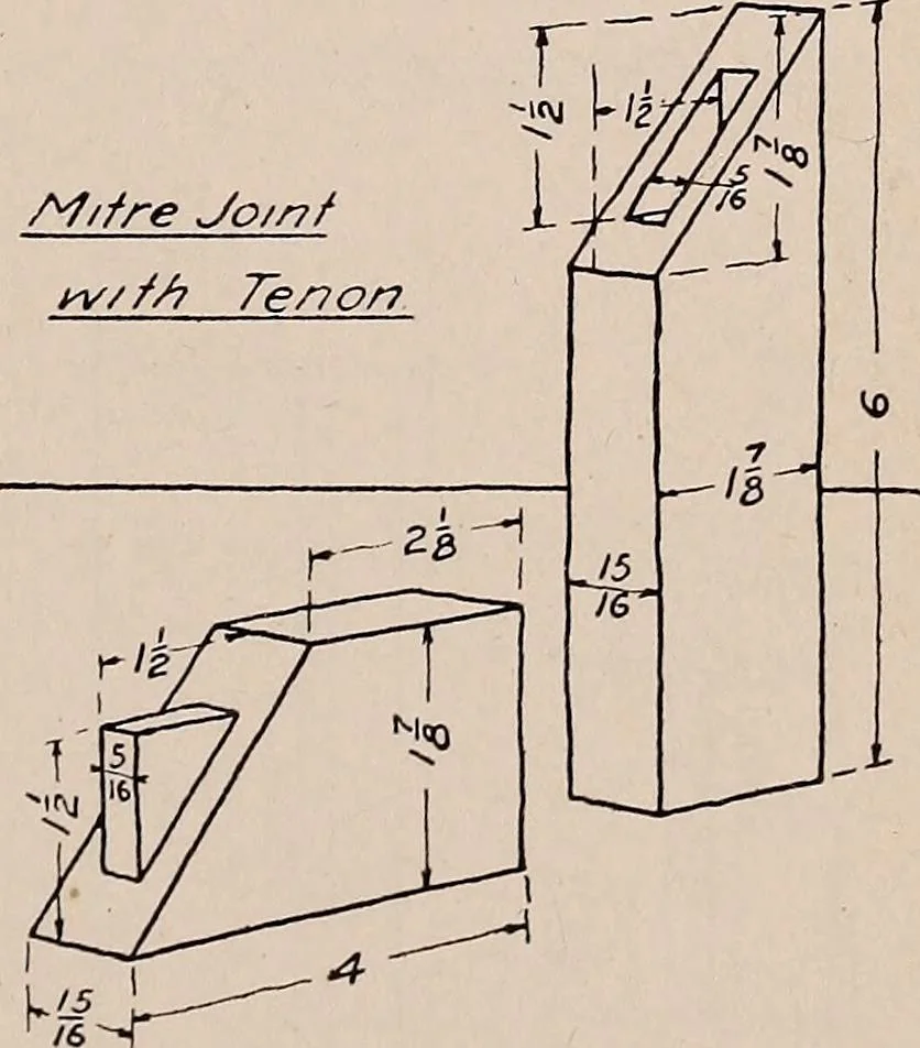 An illustration from Mechanical drawing; working drawings, 1911, leaf 82