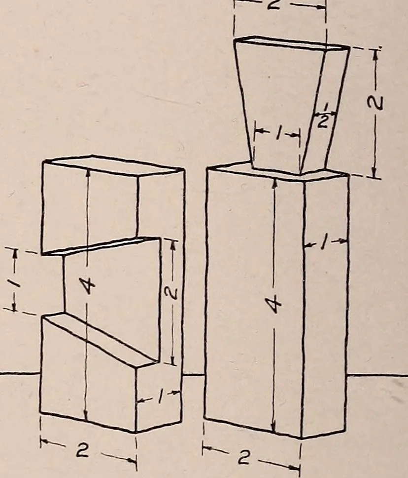 An illustration from Mechanical drawing; working drawings, 1911, leaf 83