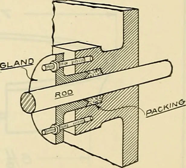 An illustration from Mechanical drawing problems for high schools, normal schools and vocational schools, 1918, leaf 107