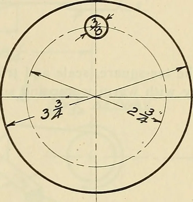 An illustration from Mechanical drawing problems for high schools, normal schools and vocational schools, 1918, leaf 118