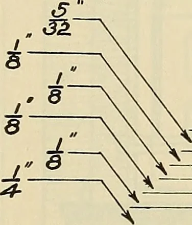 An illustration from Mechanical drawing problems for high schools, normal schools and vocational schools, 1918, leaf 14