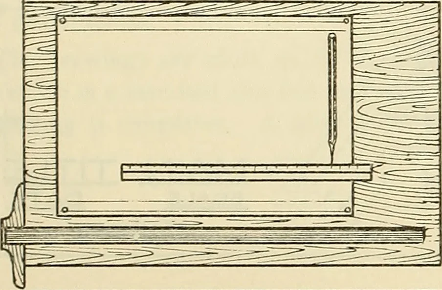 An illustration from Mechanical drawing problems for high schools, normal schools and vocational schools, 1918, leaf 15