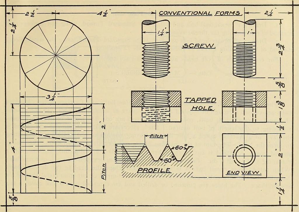 An illustration from Mechanical drawing problems for high schools, normal schools and vocational schools, 1918, leaf 182