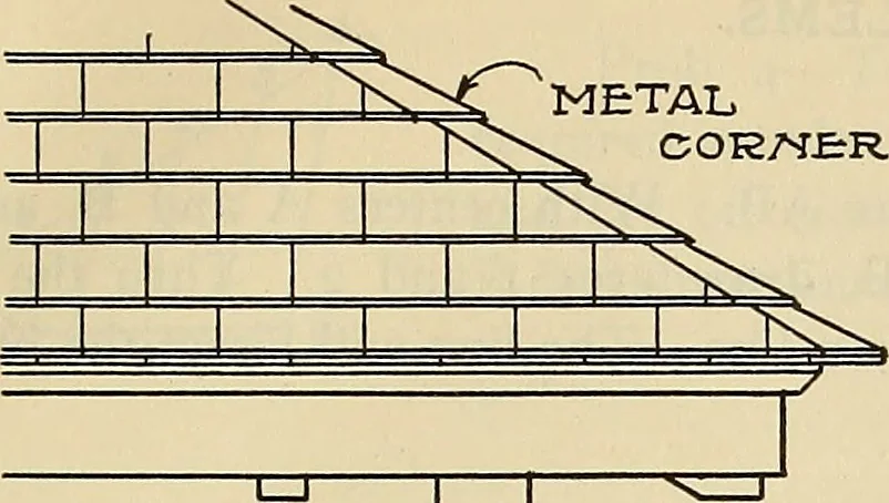An illustration from Mechanical drawing problems for high schools, normal schools and vocational schools, 1918, leaf 190