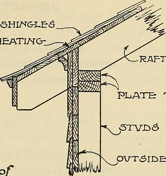 An illustration from Mechanical drawing problems for high schools, normal schools and vocational schools, 1918, leaf 190