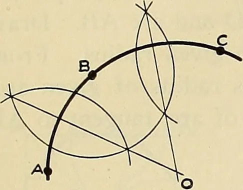 An illustration from Mechanical drawing problems for high schools, normal schools and vocational schools, 1918, leaf 192