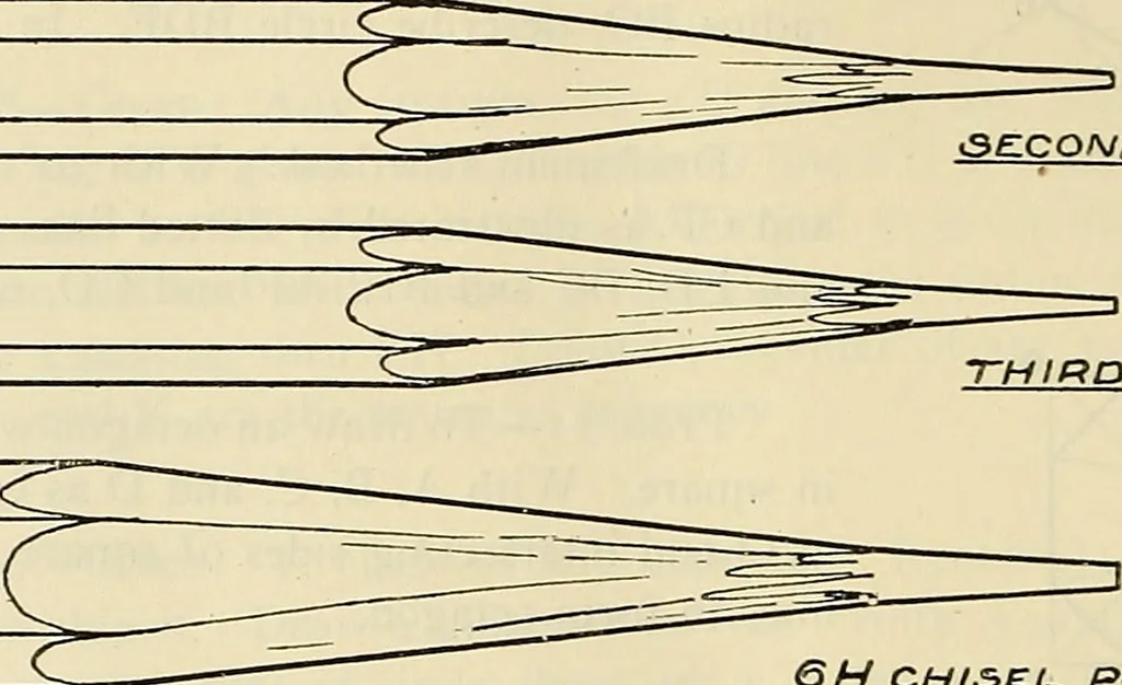 An illustration from Mechanical drawing problems for high schools, normal schools and vocational schools, 1918, leaf 195