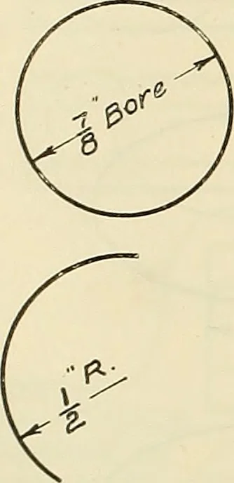 An illustration from Mechanical drawing problems for high schools, normal schools and vocational schools, 1918, leaf 197