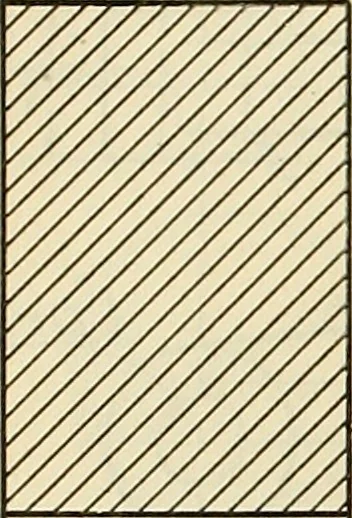 An illustration from Mechanical drawing problems for high schools, normal schools and vocational schools, 1918, leaf 199