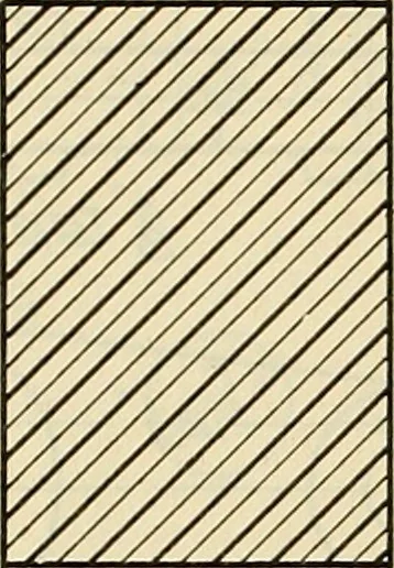 An illustration from Mechanical drawing problems for high schools, normal schools and vocational schools, 1918, leaf 199