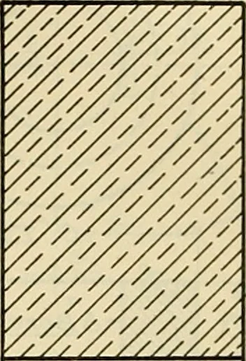 An illustration from Mechanical drawing problems for high schools, normal schools and vocational schools, 1918, leaf 199