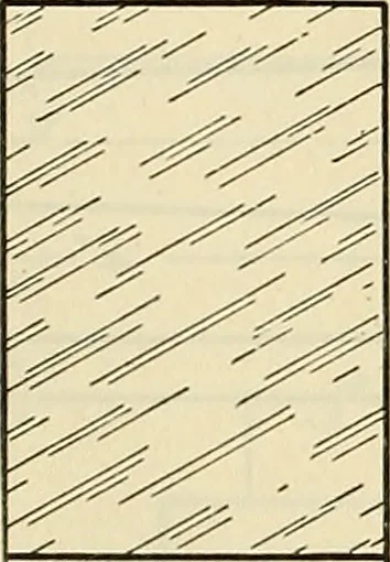 An illustration from Mechanical drawing problems for high schools, normal schools and vocational schools, 1918, leaf 199