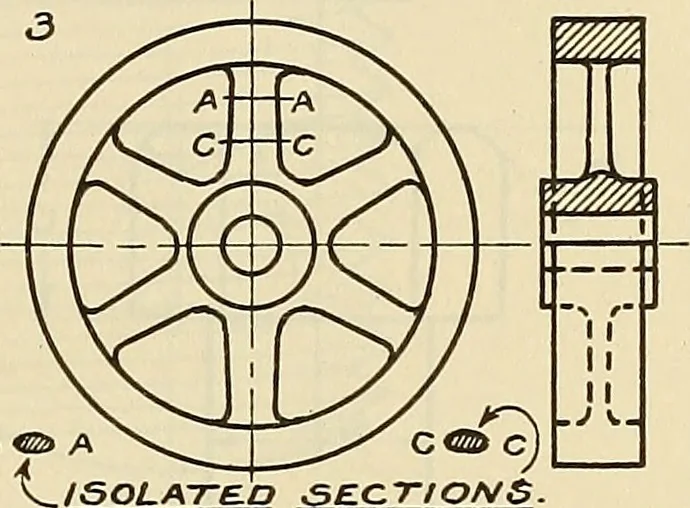 An illustration from Mechanical drawing problems for high schools, normal schools and vocational schools, 1918, leaf 200