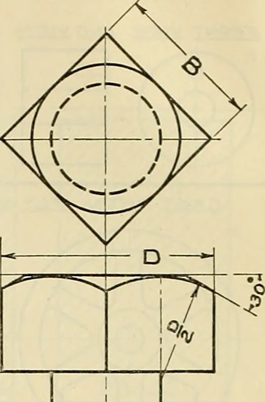 An illustration from Mechanical drawing problems for high schools, normal schools and vocational schools, 1918, leaf 201